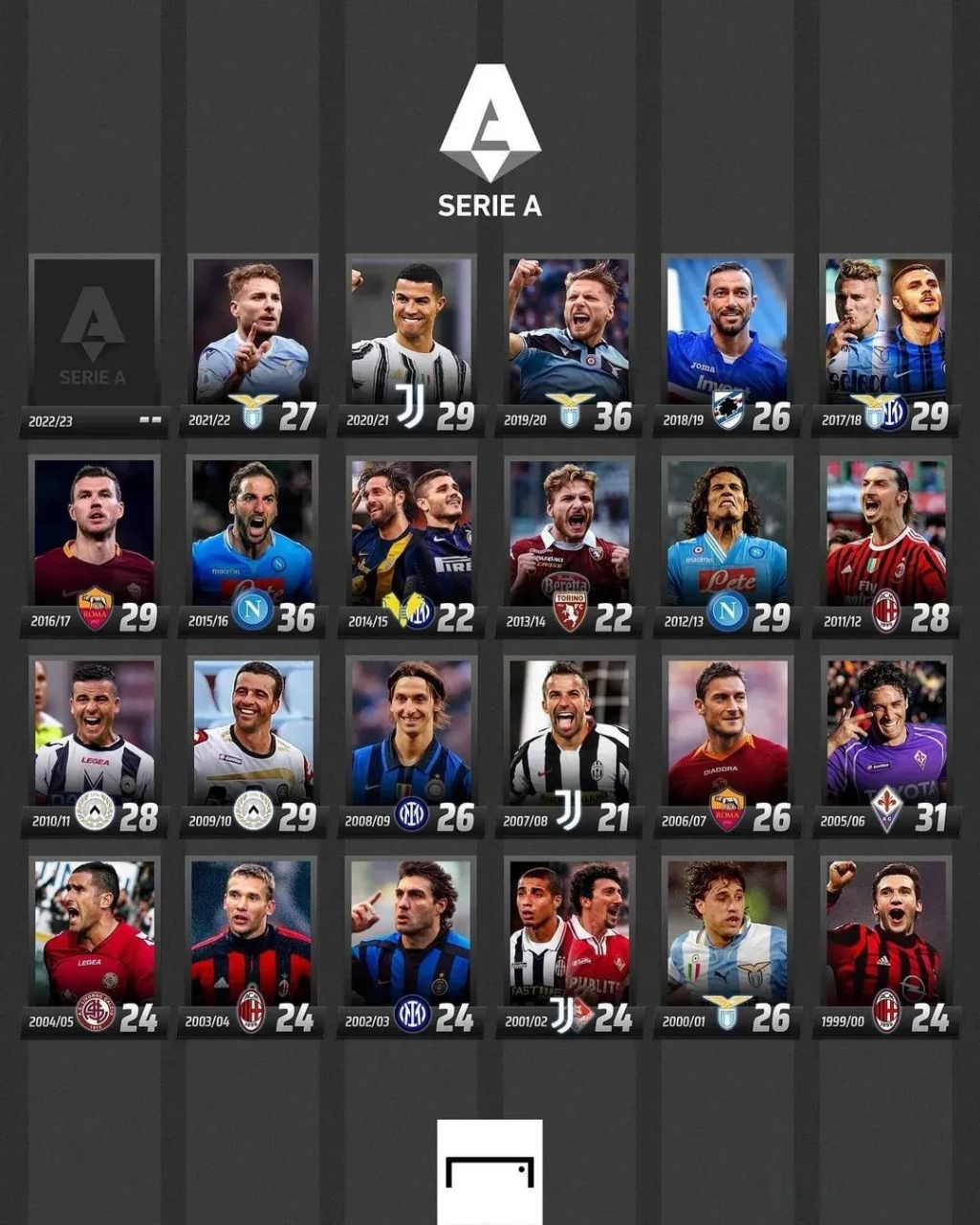 从表面看 从表面看